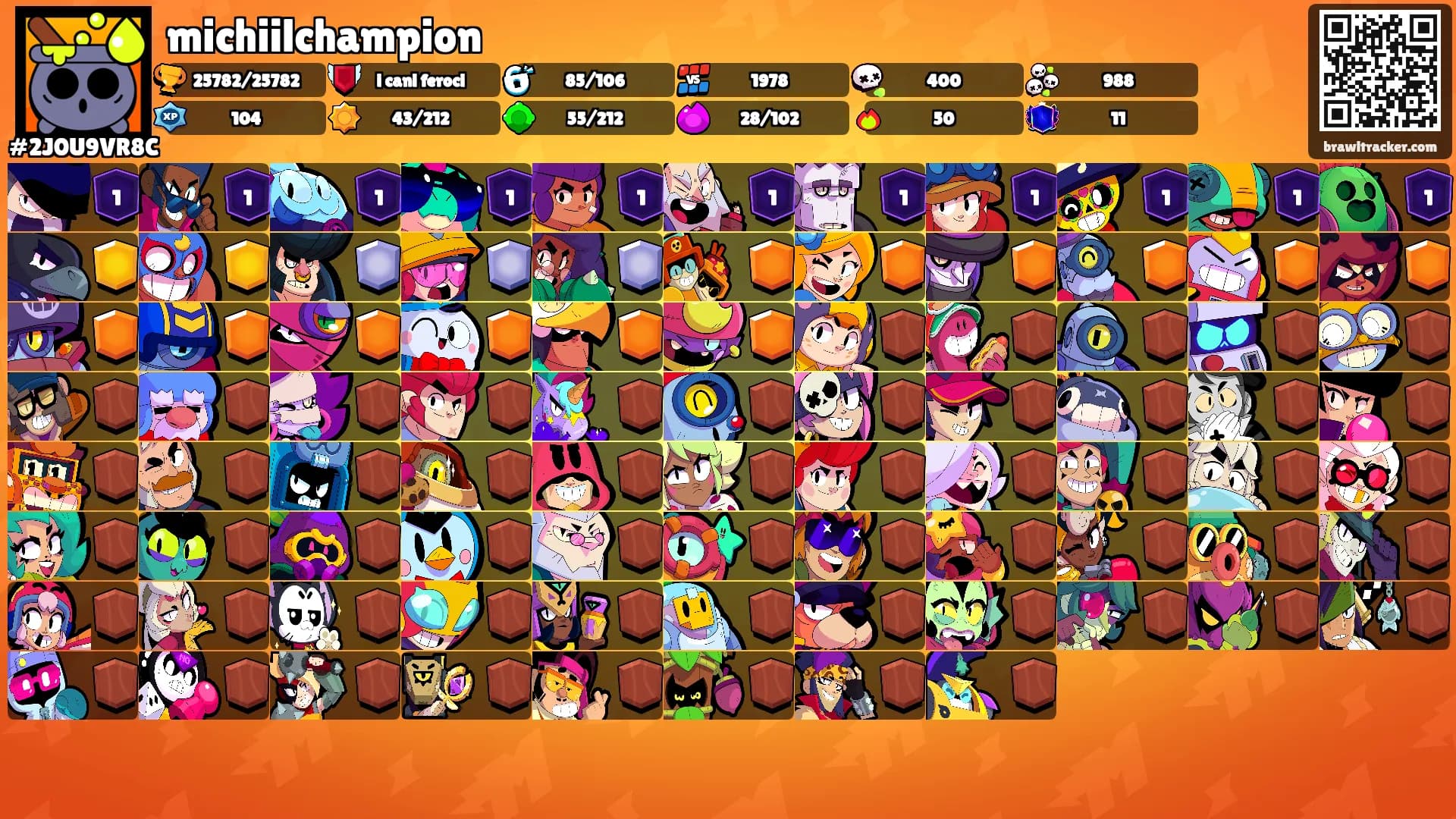 michiilchampion's Ranks