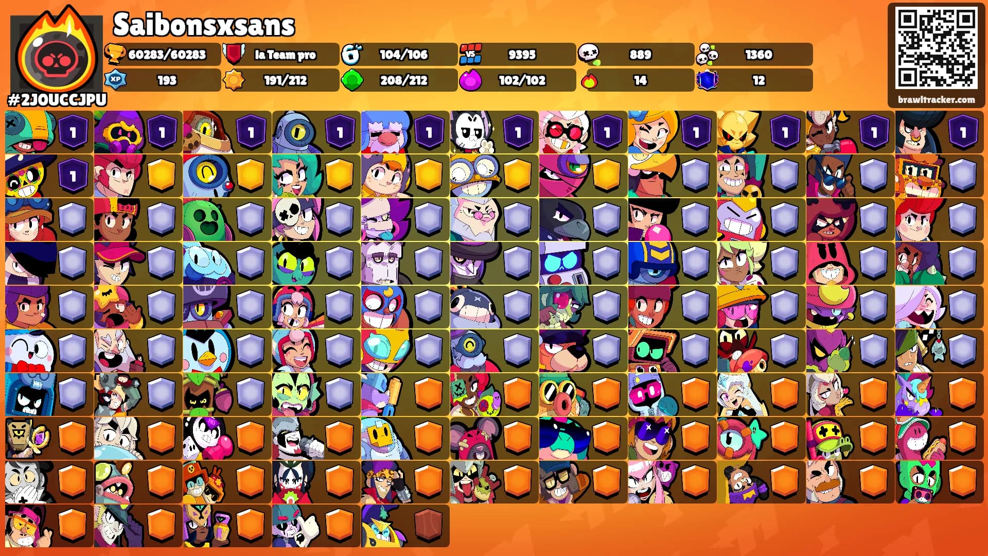 Saibonsxsans's Ranks