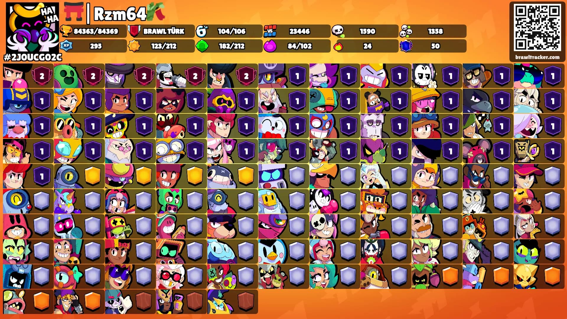 ⛩️|Rzm64🎋's Ranks