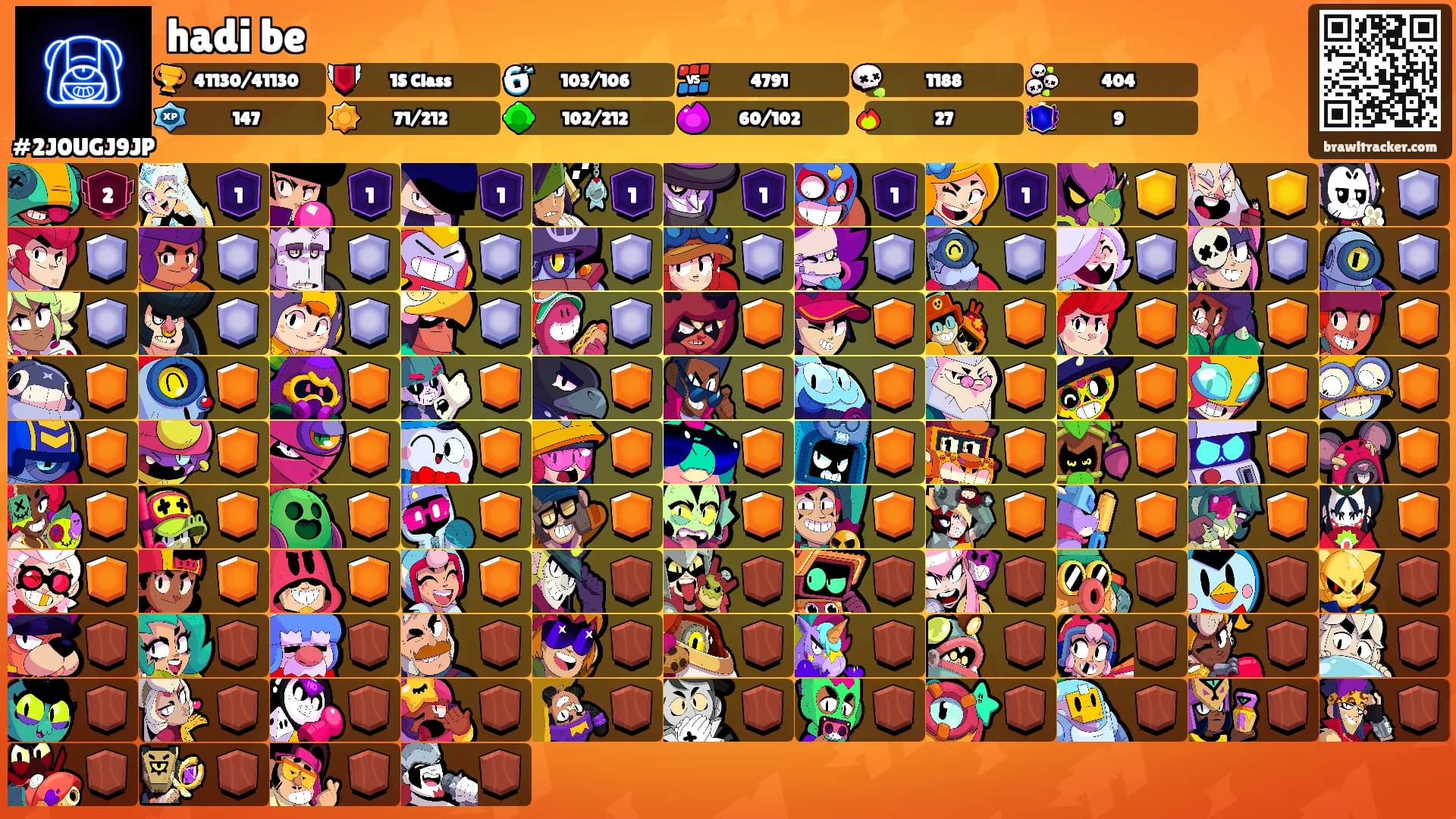 hadi be's Ranks