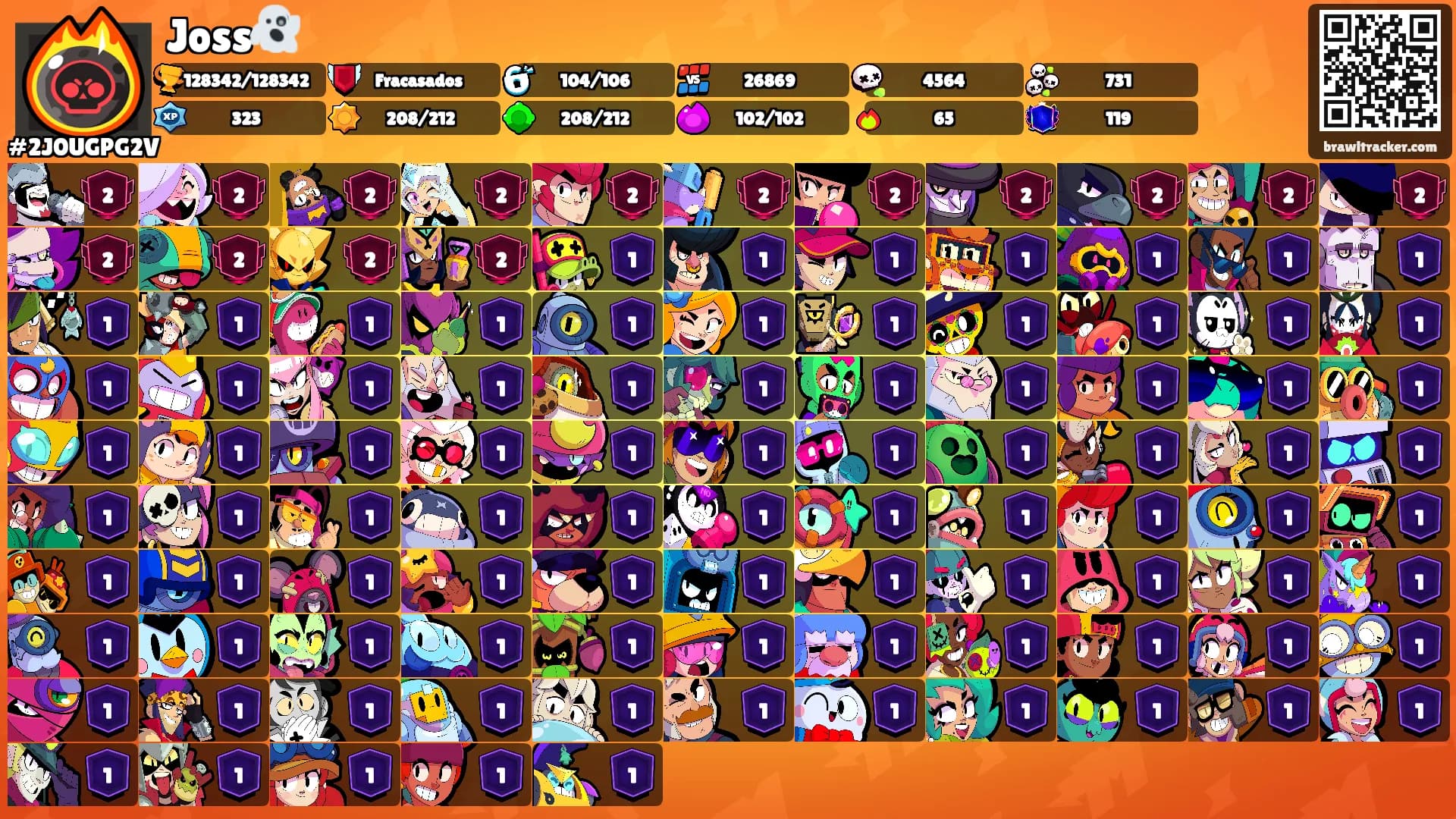 Joss👻's Ranks