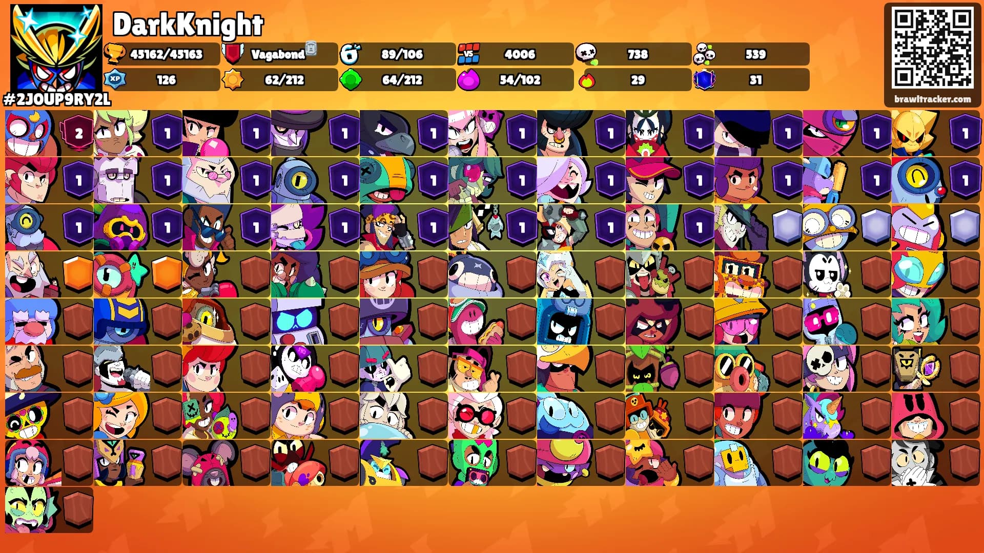DarkKnight's Ranks
