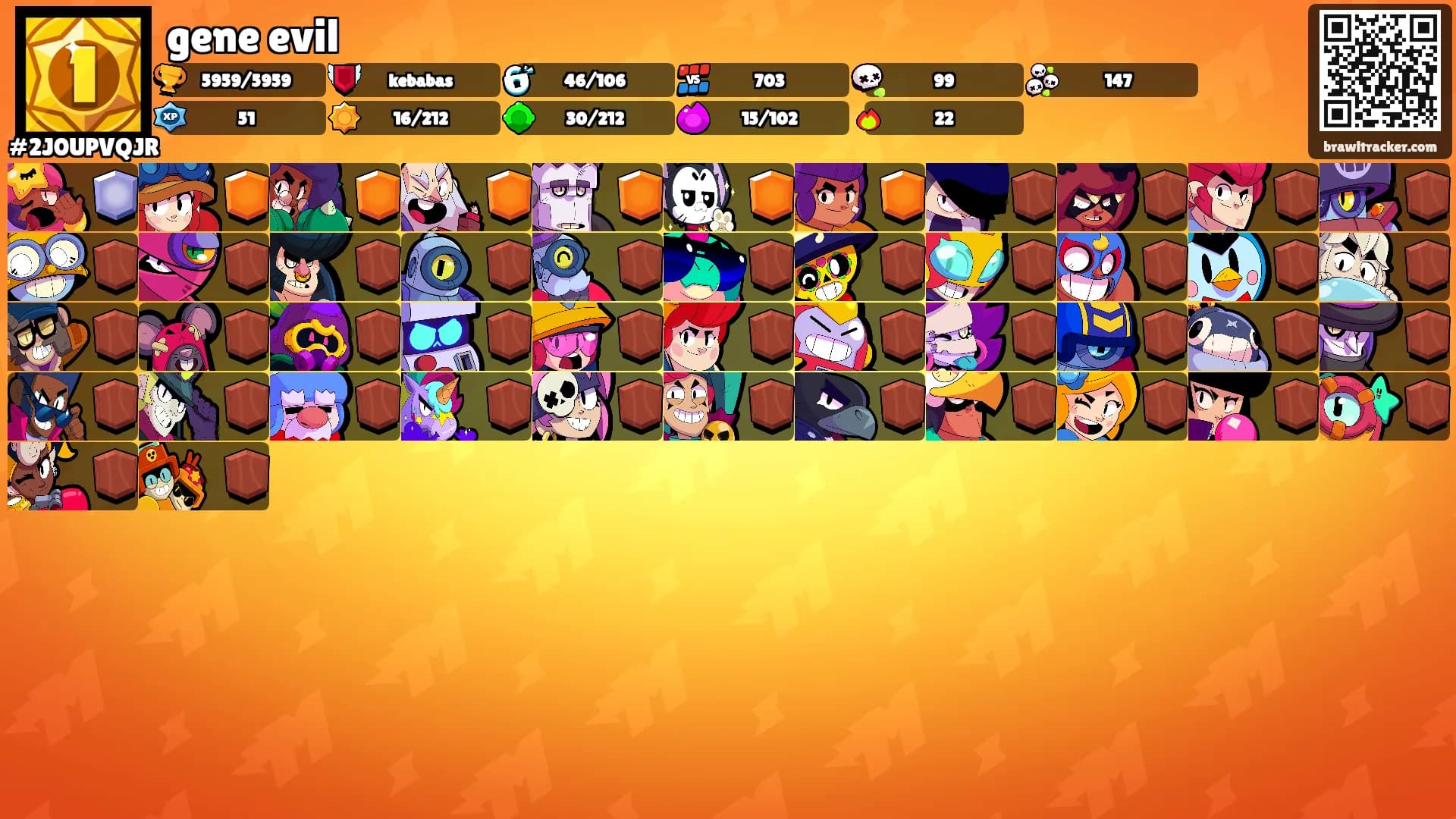 gene evil's Ranks