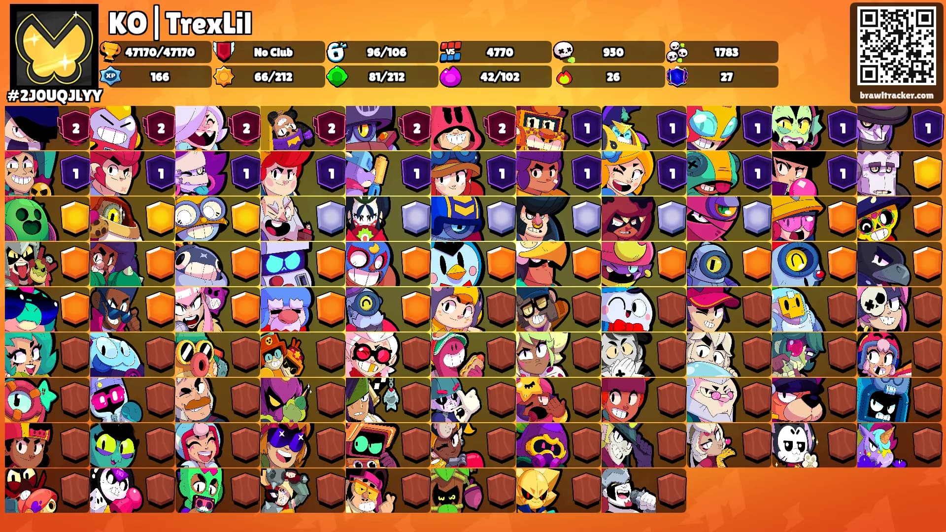 KO|TrexLil's Ranks