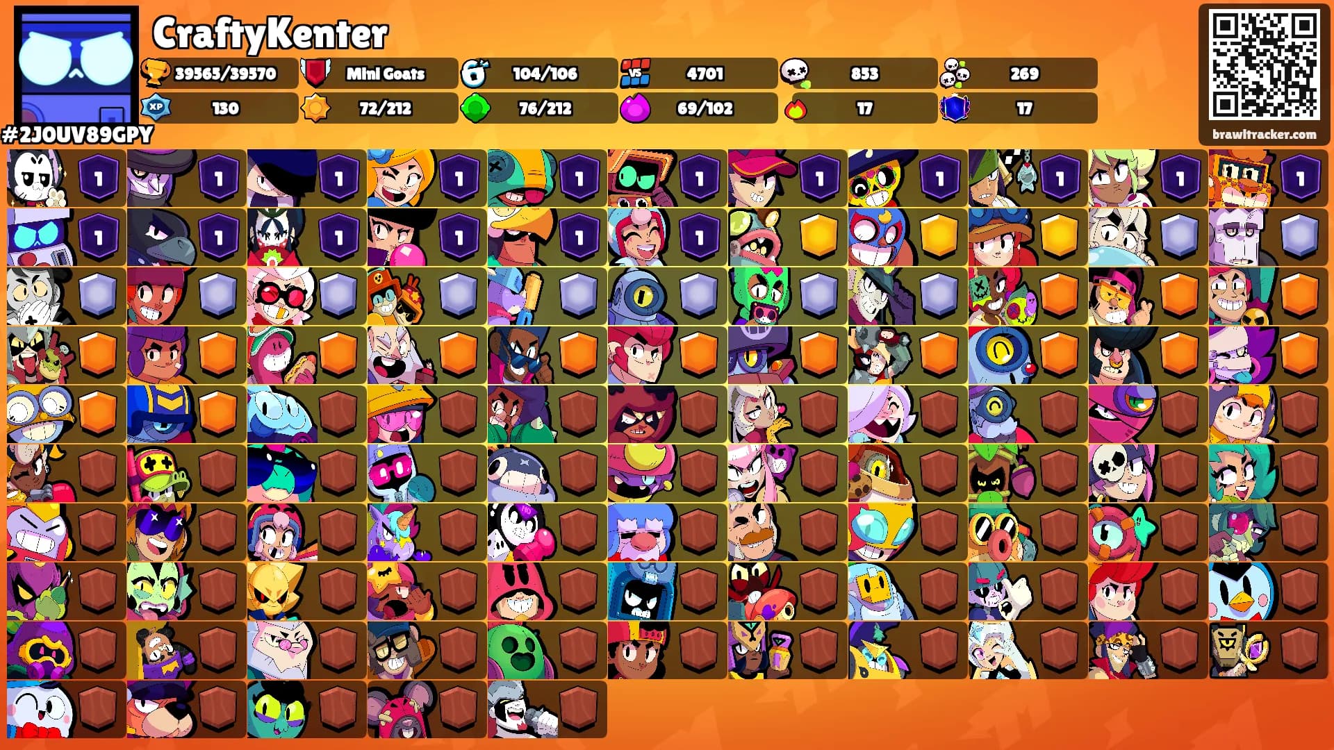 CraftyKenter's Ranks