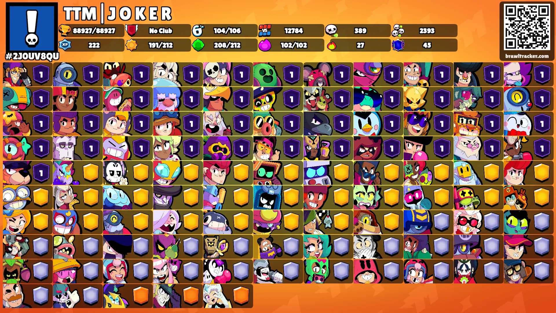 TTM|J꙰O꙰K꙰E꙰R꙰'s Ranks