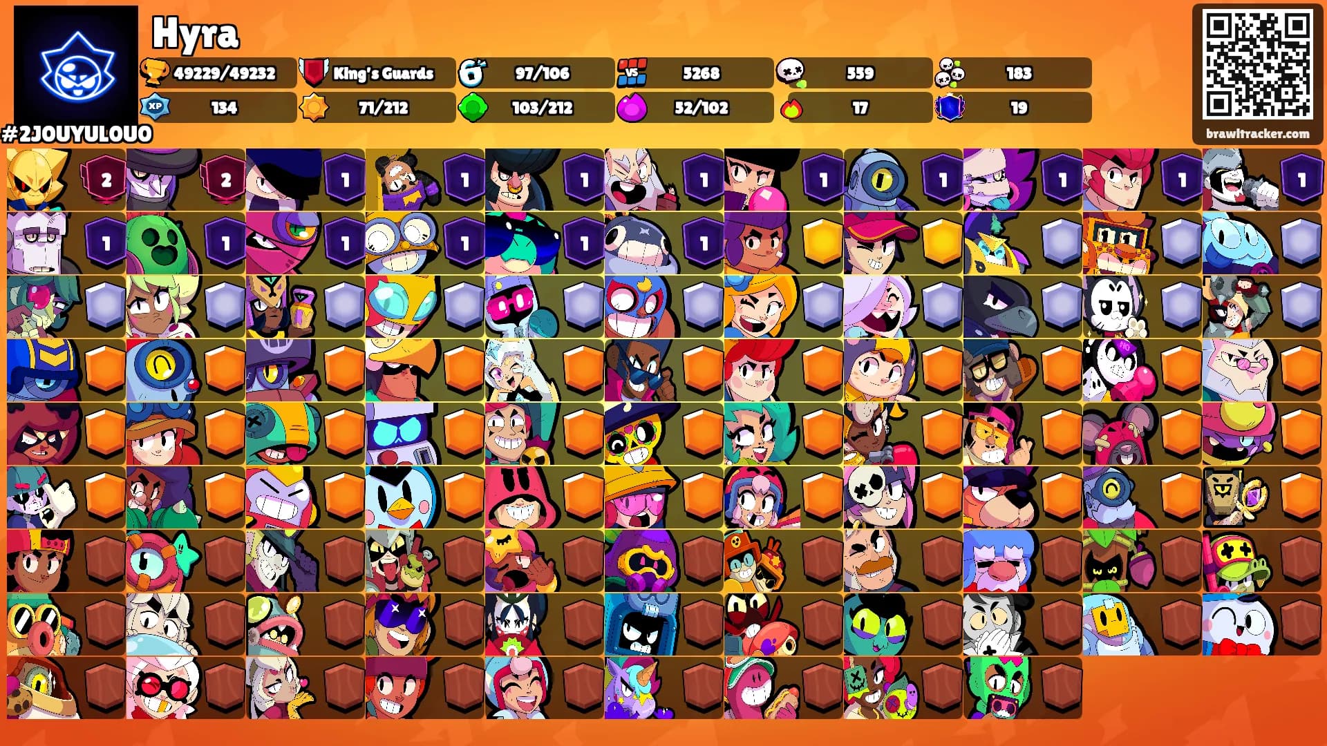 Hyra's Ranks