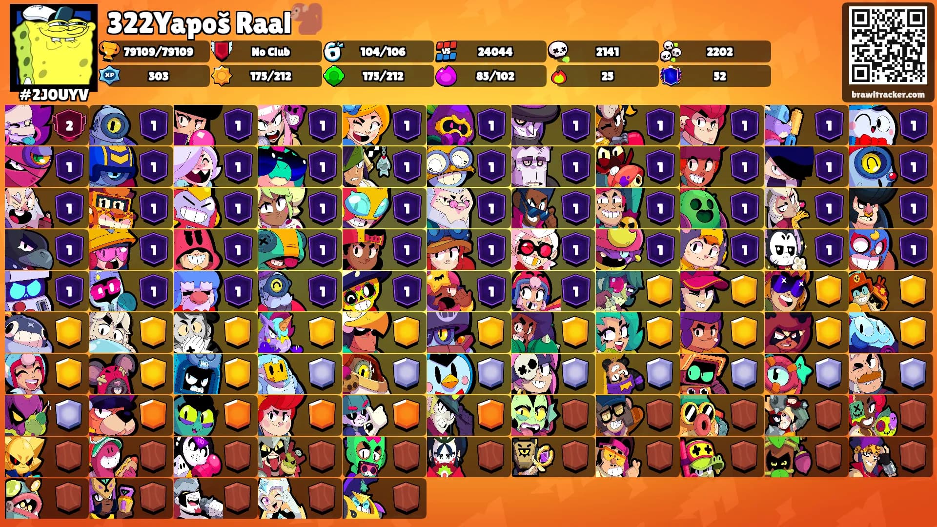322Yapoš Raal🐒's Ranks