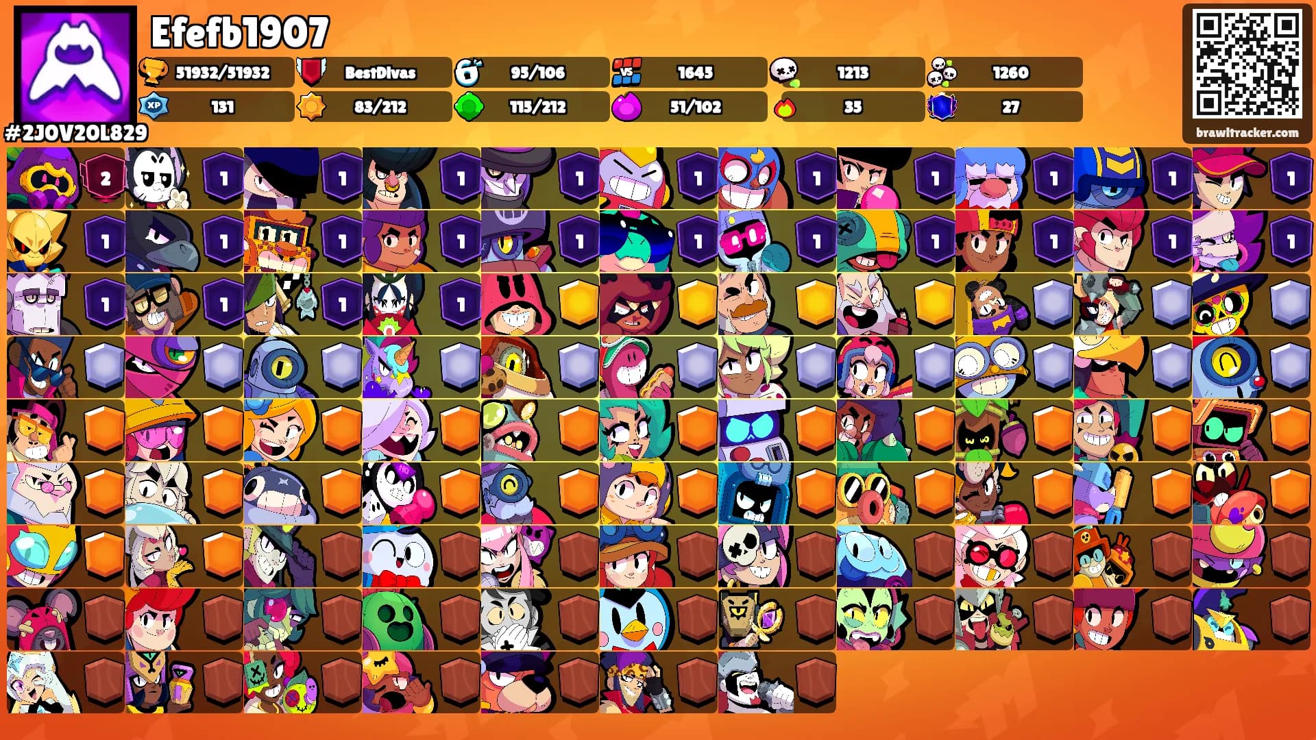 Efefb1907's Ranks