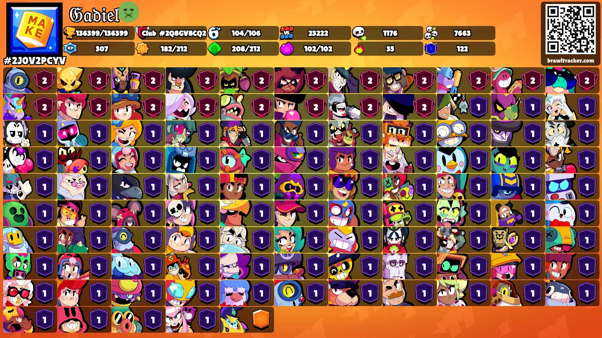 𝔊𝔞𝔡𝔦𝔢𝔩🤢's Ranks