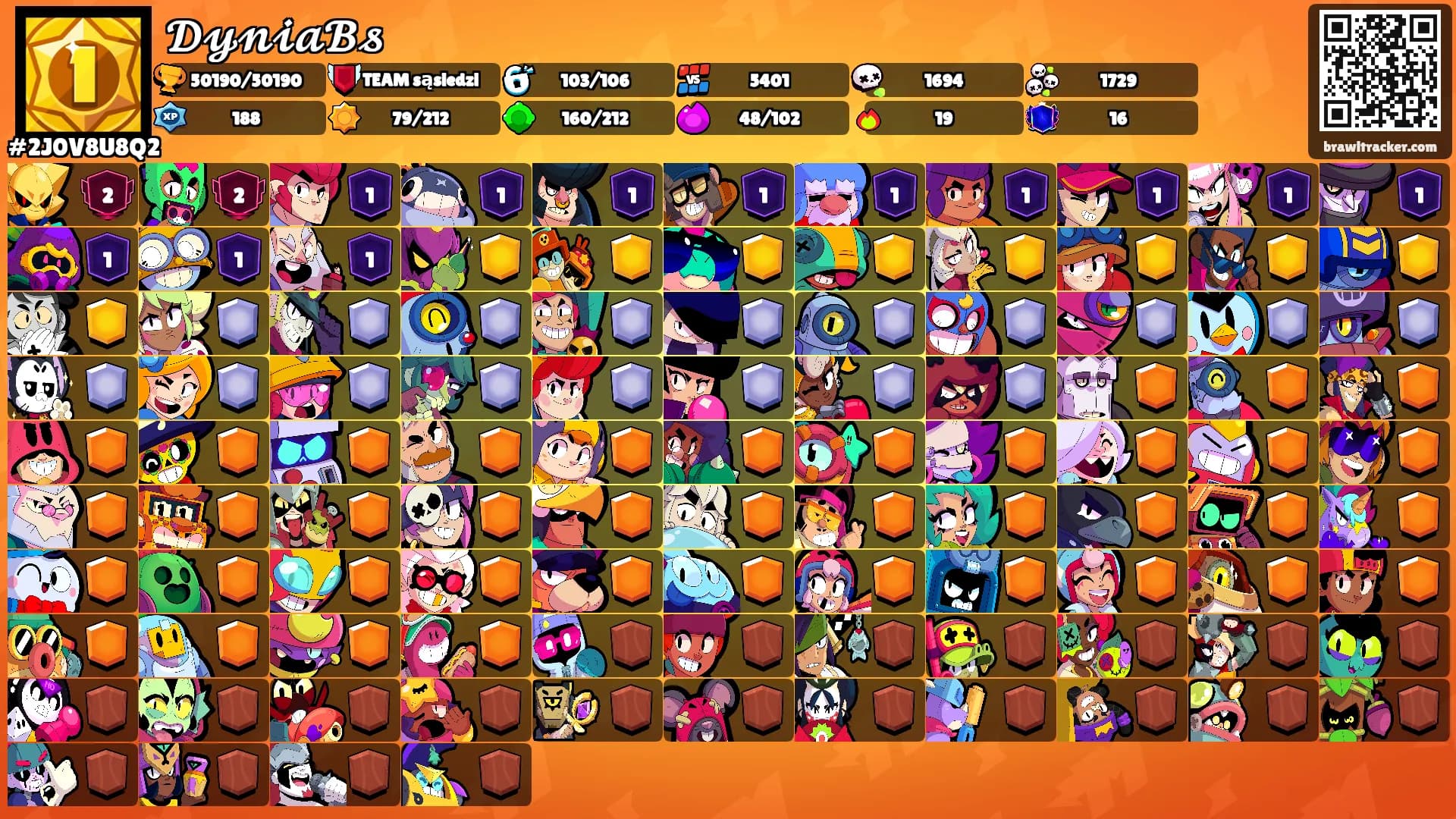 𝓓𝔂𝓷𝓲𝓪𝓑𝓼's Ranks