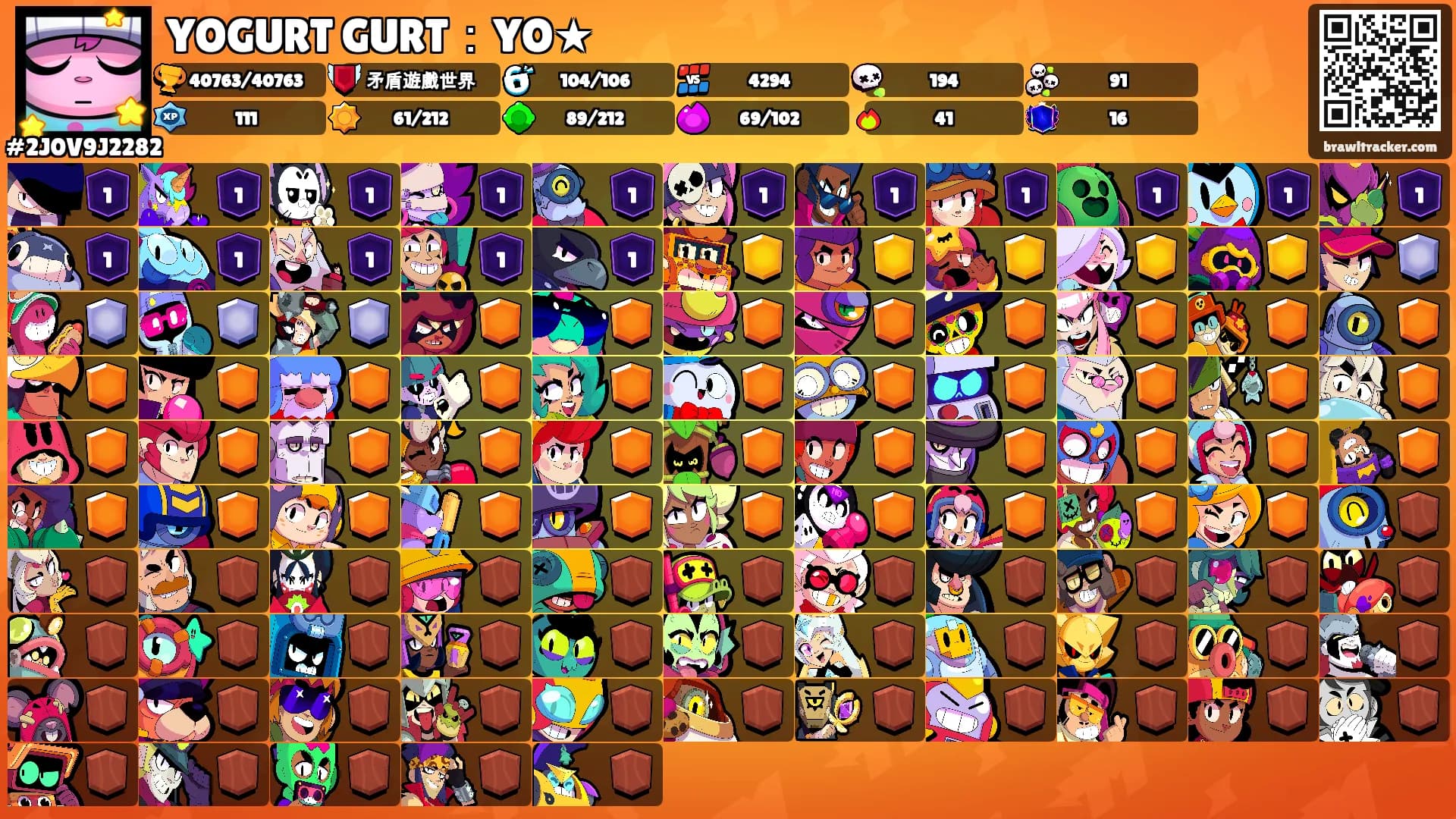 YOGURT GURT：YO★'s Ranks