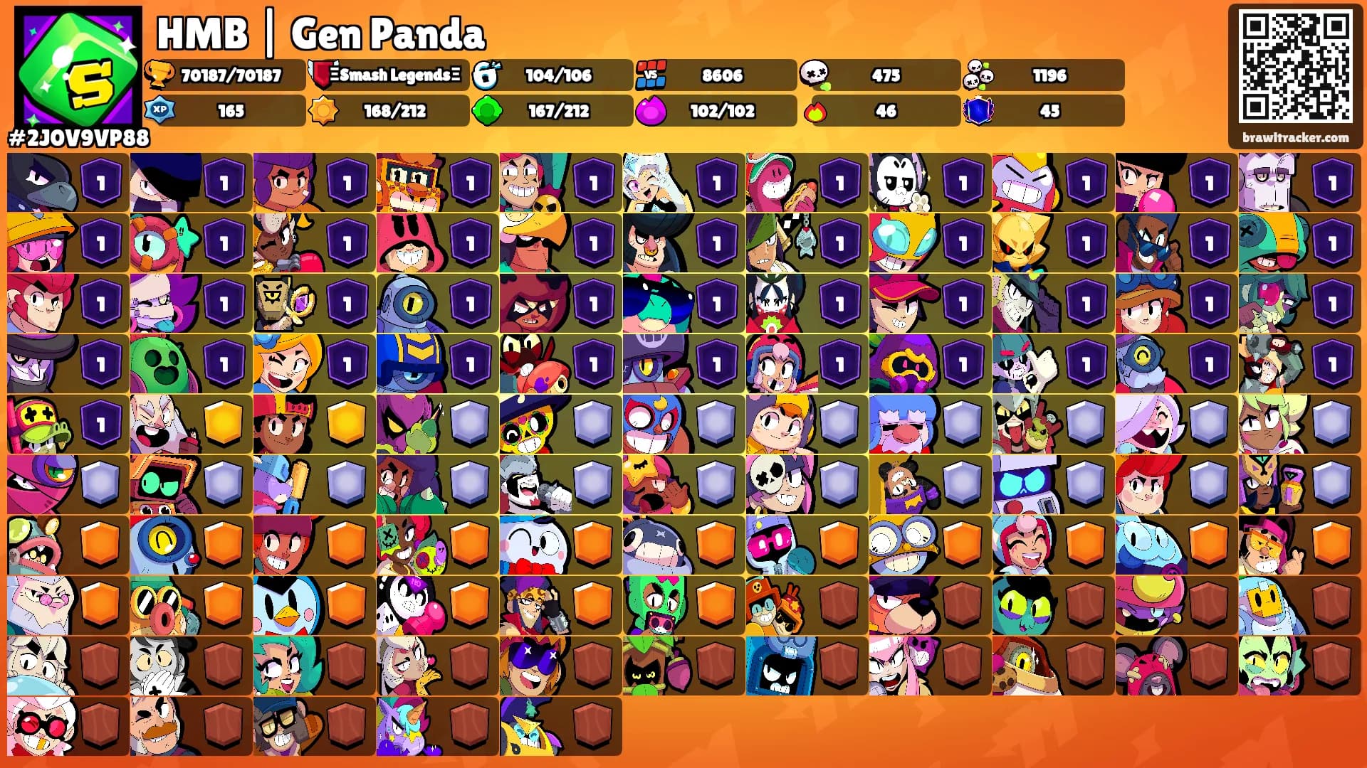 HMB | Gen Panda's Ranks