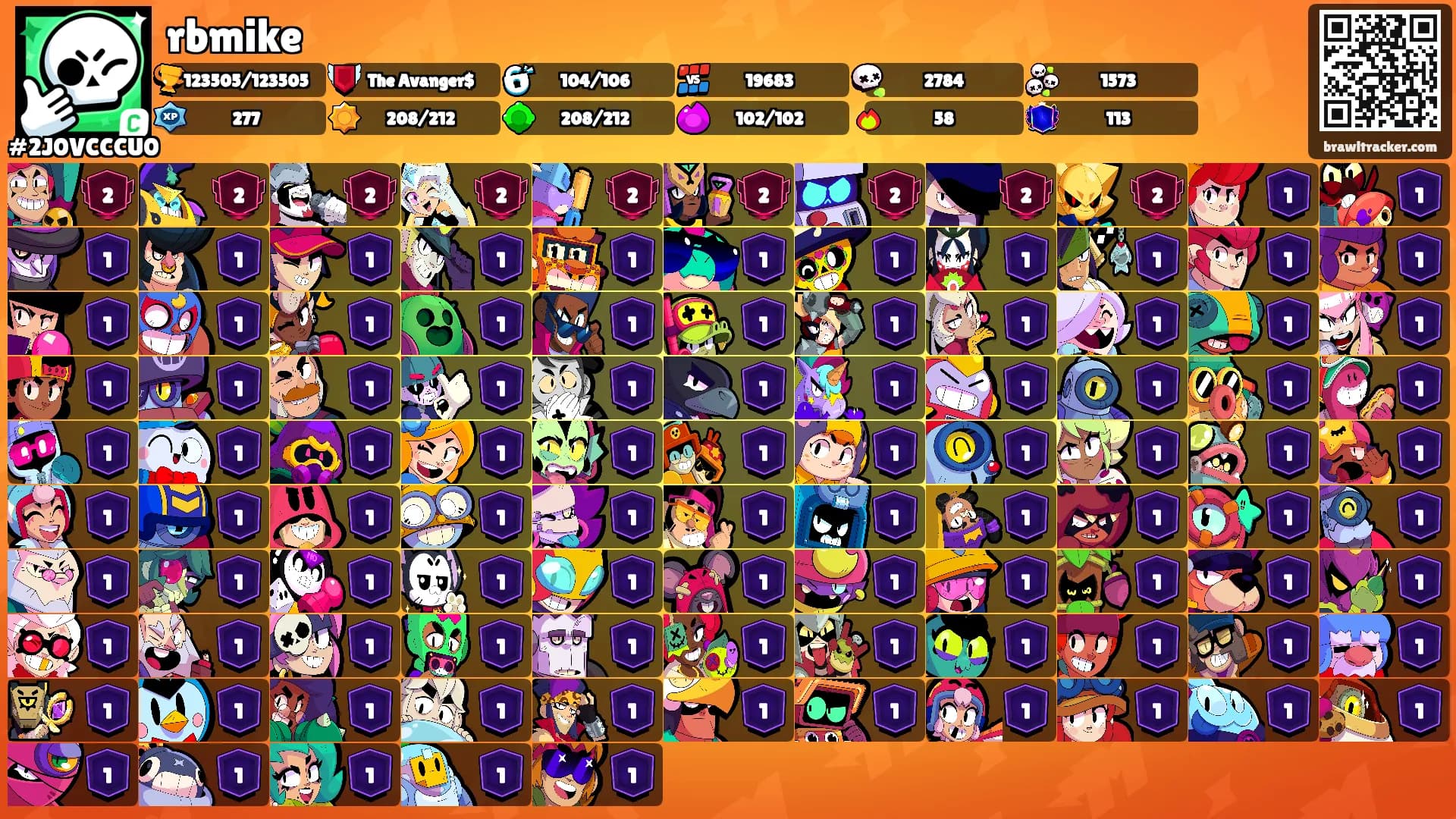 rbmike's Ranks