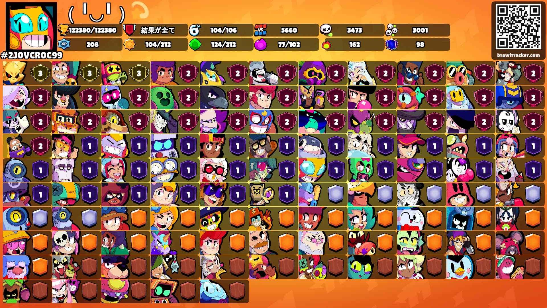（╹◡╹）💫's Ranks