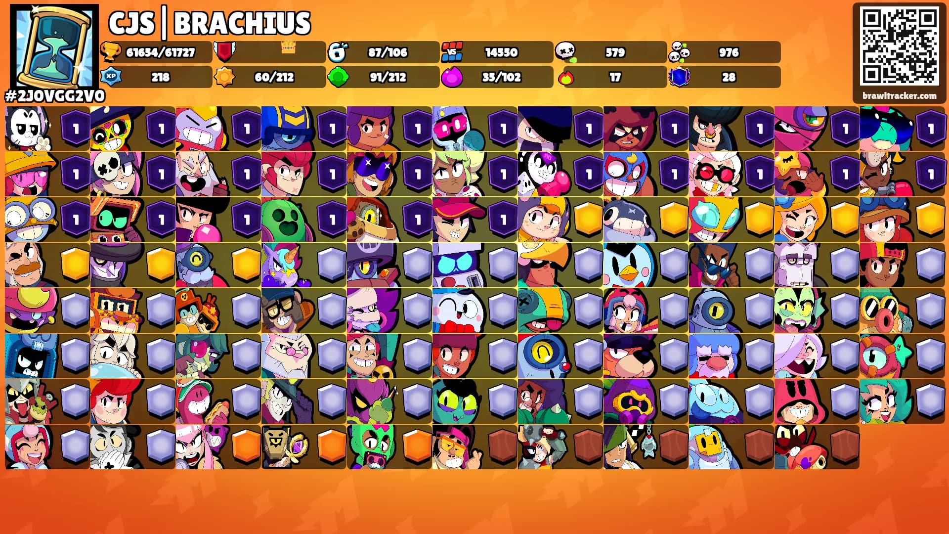 CJS|BRACHIUS's Ranks