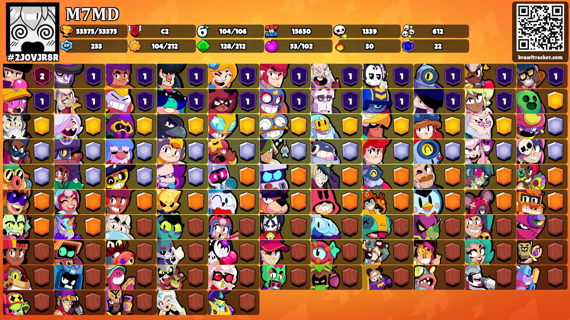 𝐌𝟕𝐌𝐃's Ranks