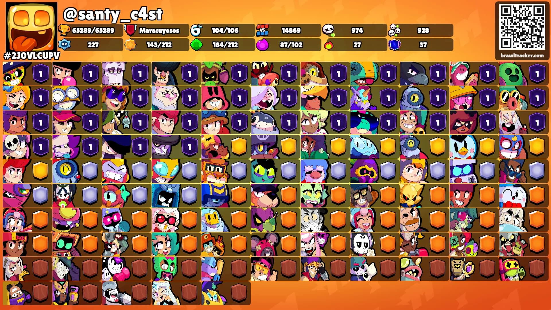 @santy_c4st's Ranks