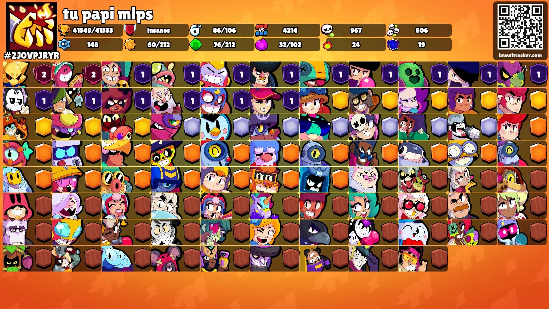 tu papi mlps's Ranks