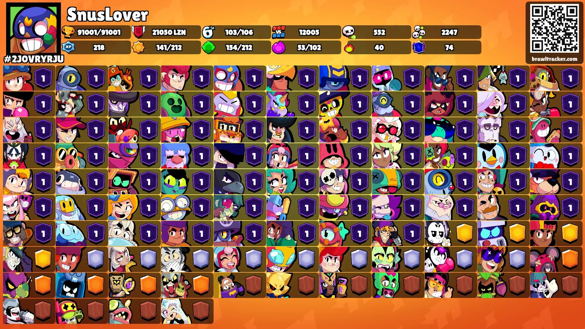 SnusLover's Ranks