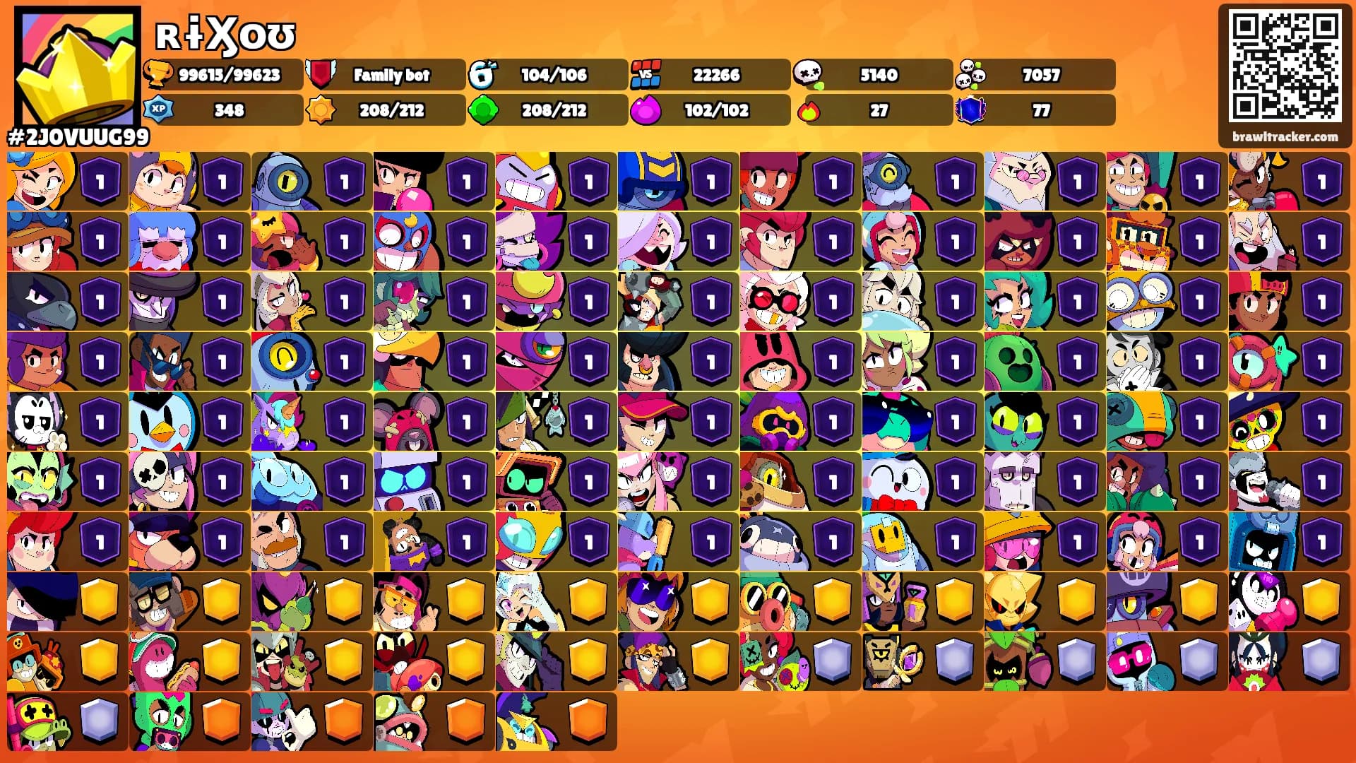 ʀɨӼօʊ's Ranks