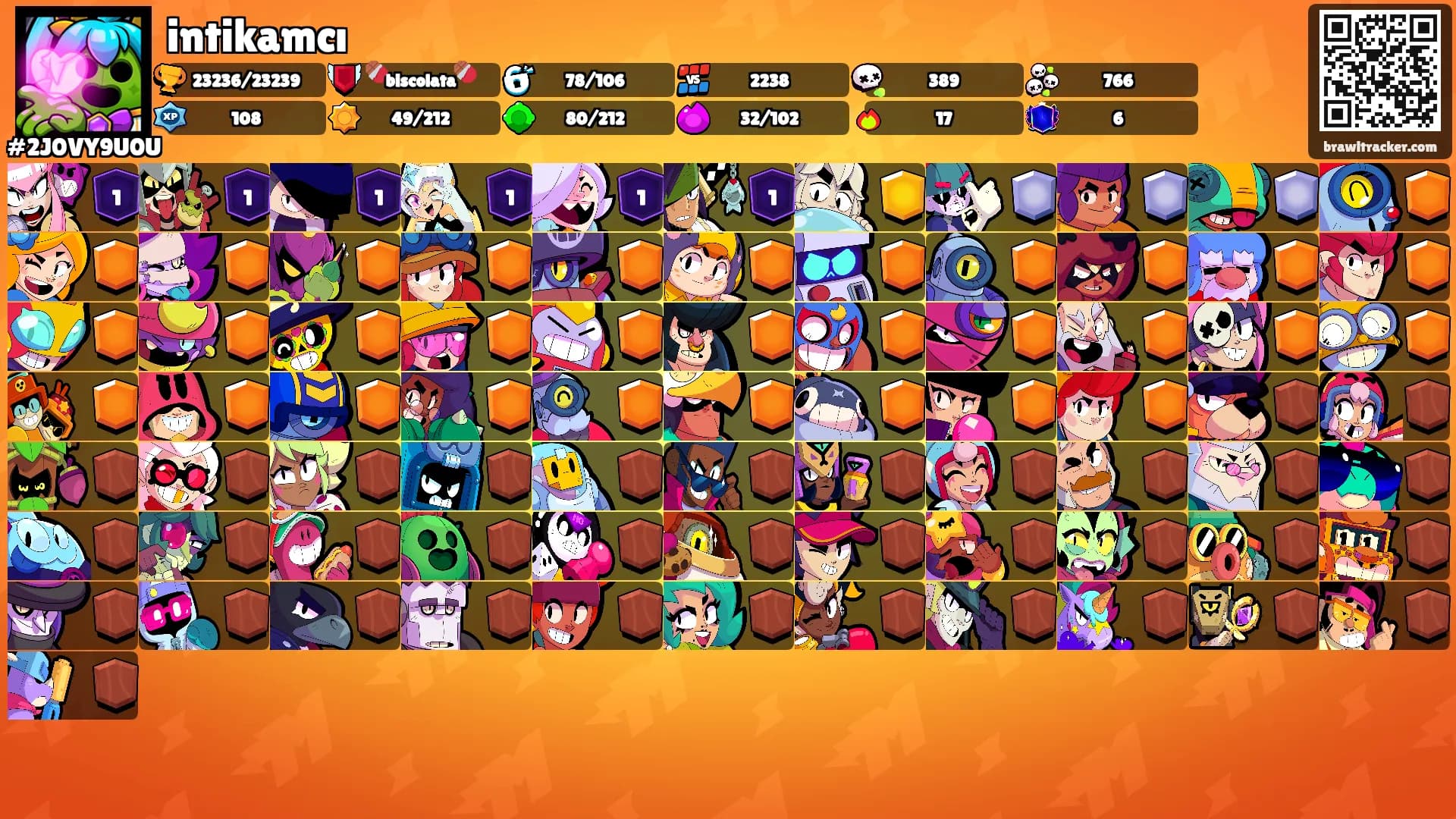 intikamcı's Ranks