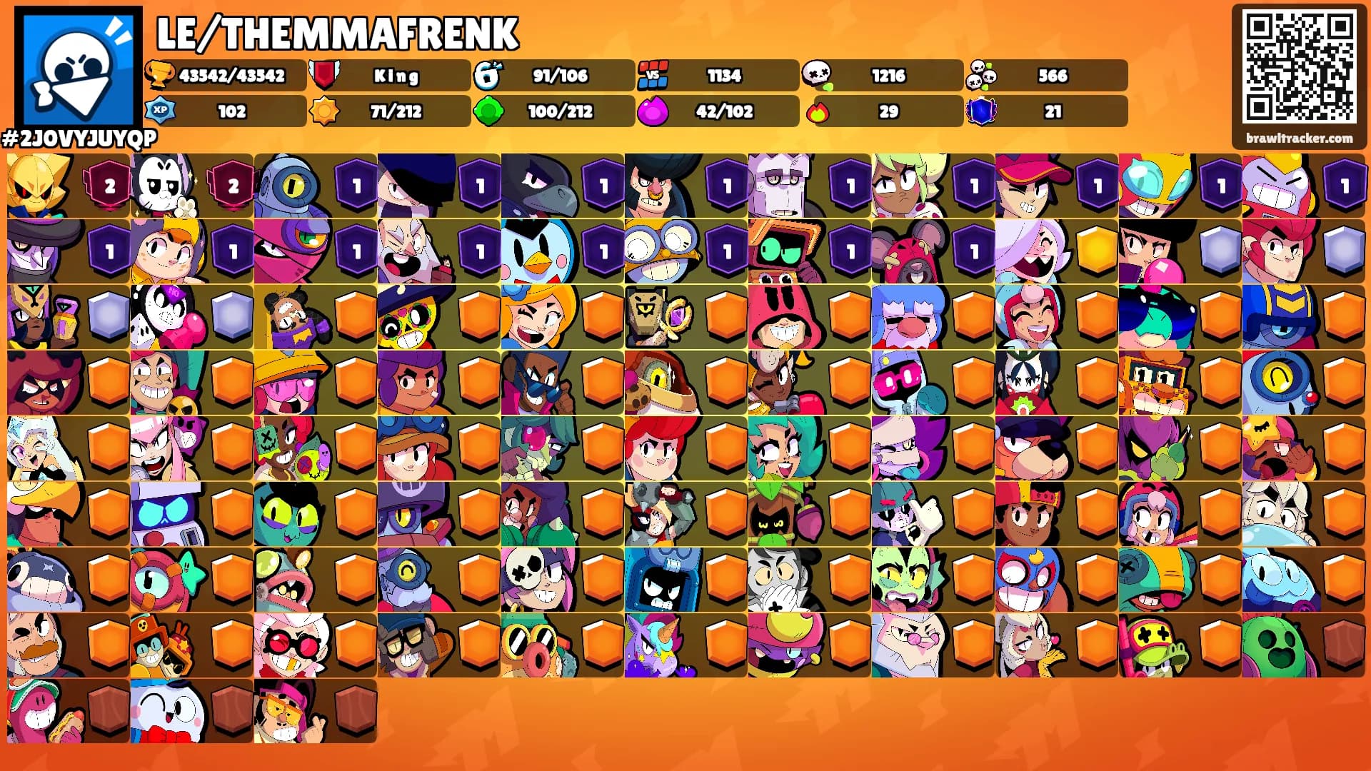 LE/THEMMAFRENK's Ranks