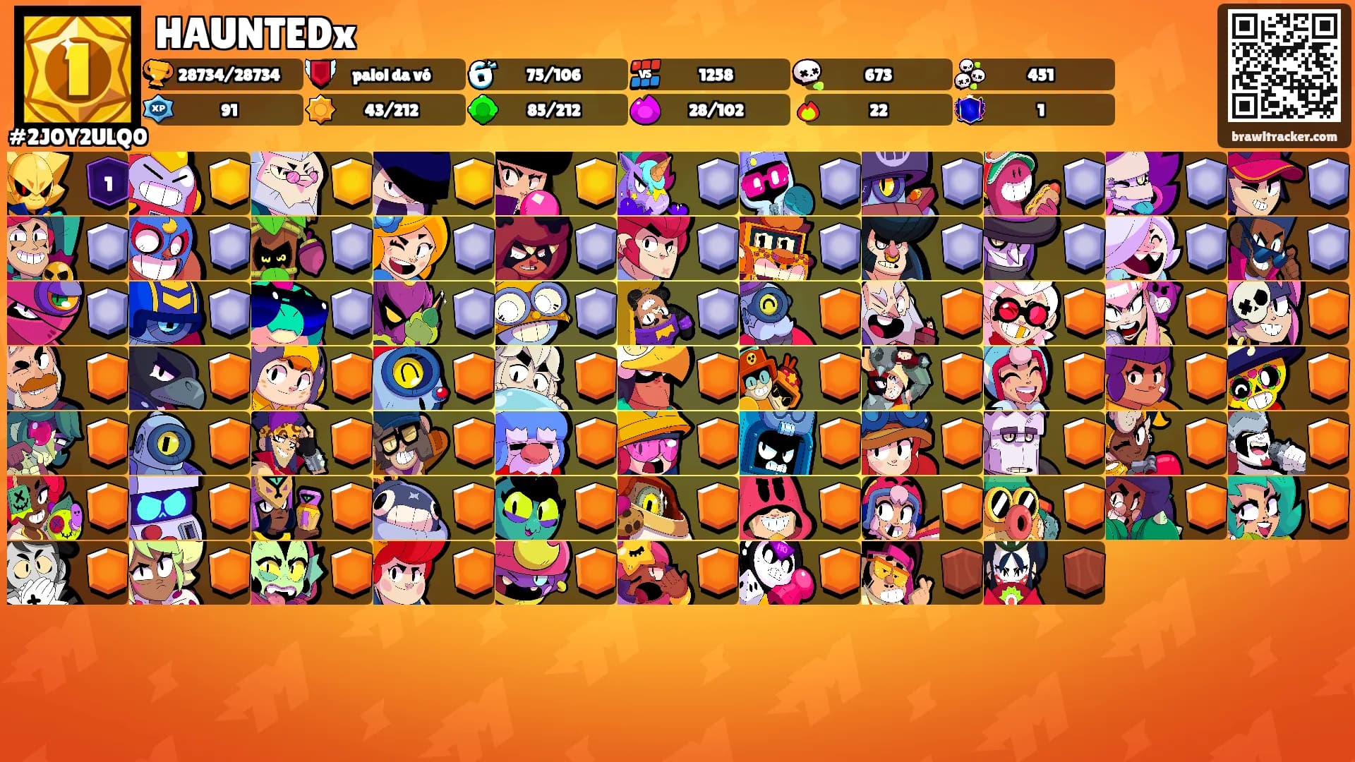 HAUNTEDx's Ranks