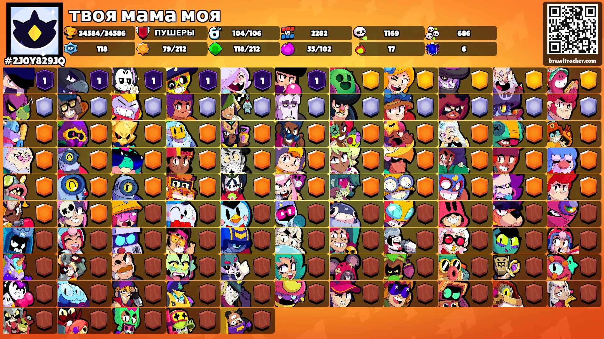 твоя мама моя's Ranks