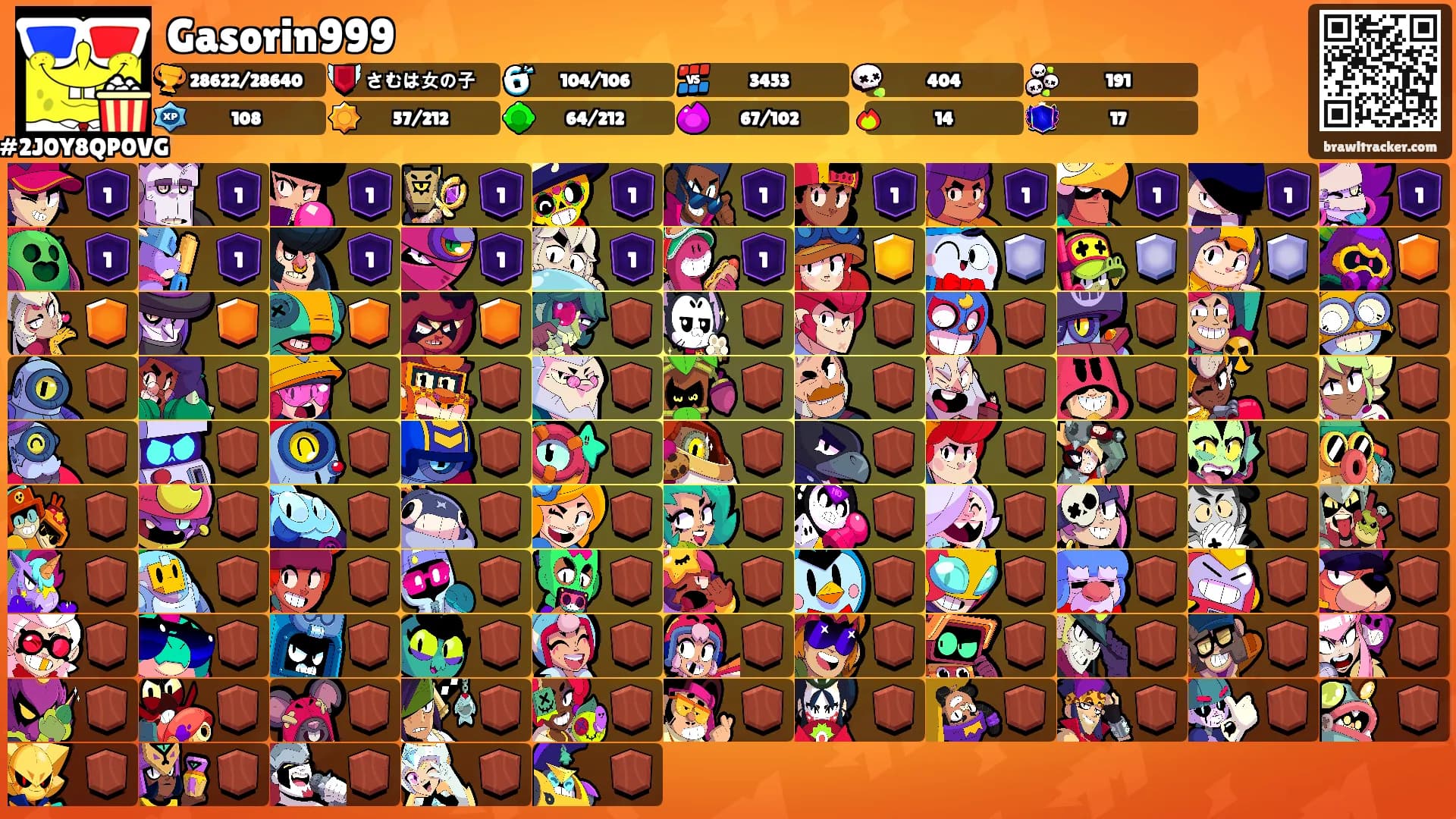 Gasorin999's Ranks