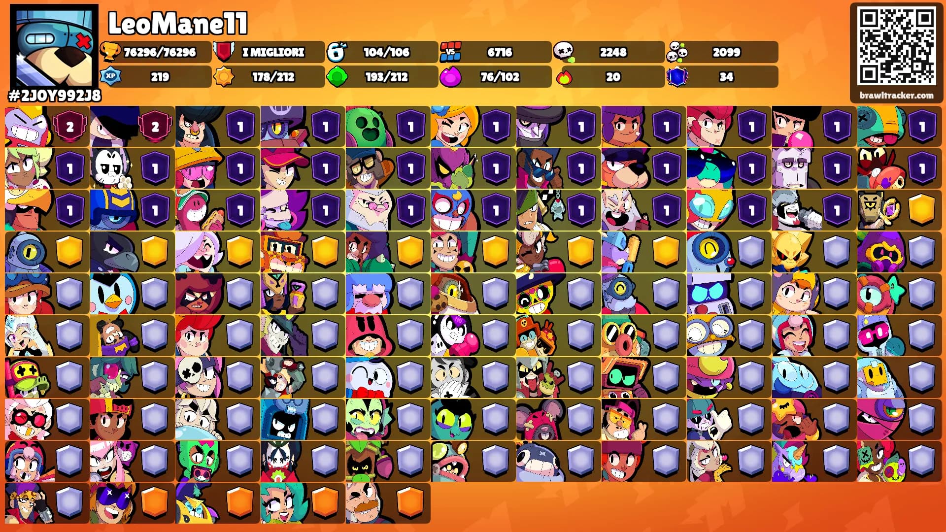 LeoMane11's Ranks