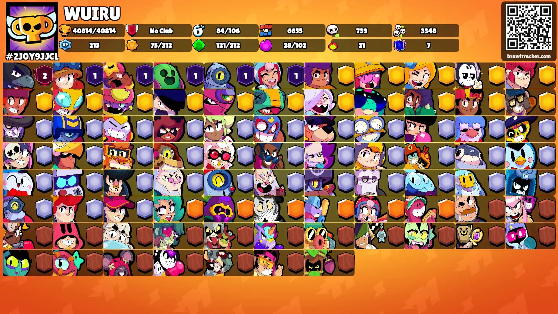 WUIRU's Ranks