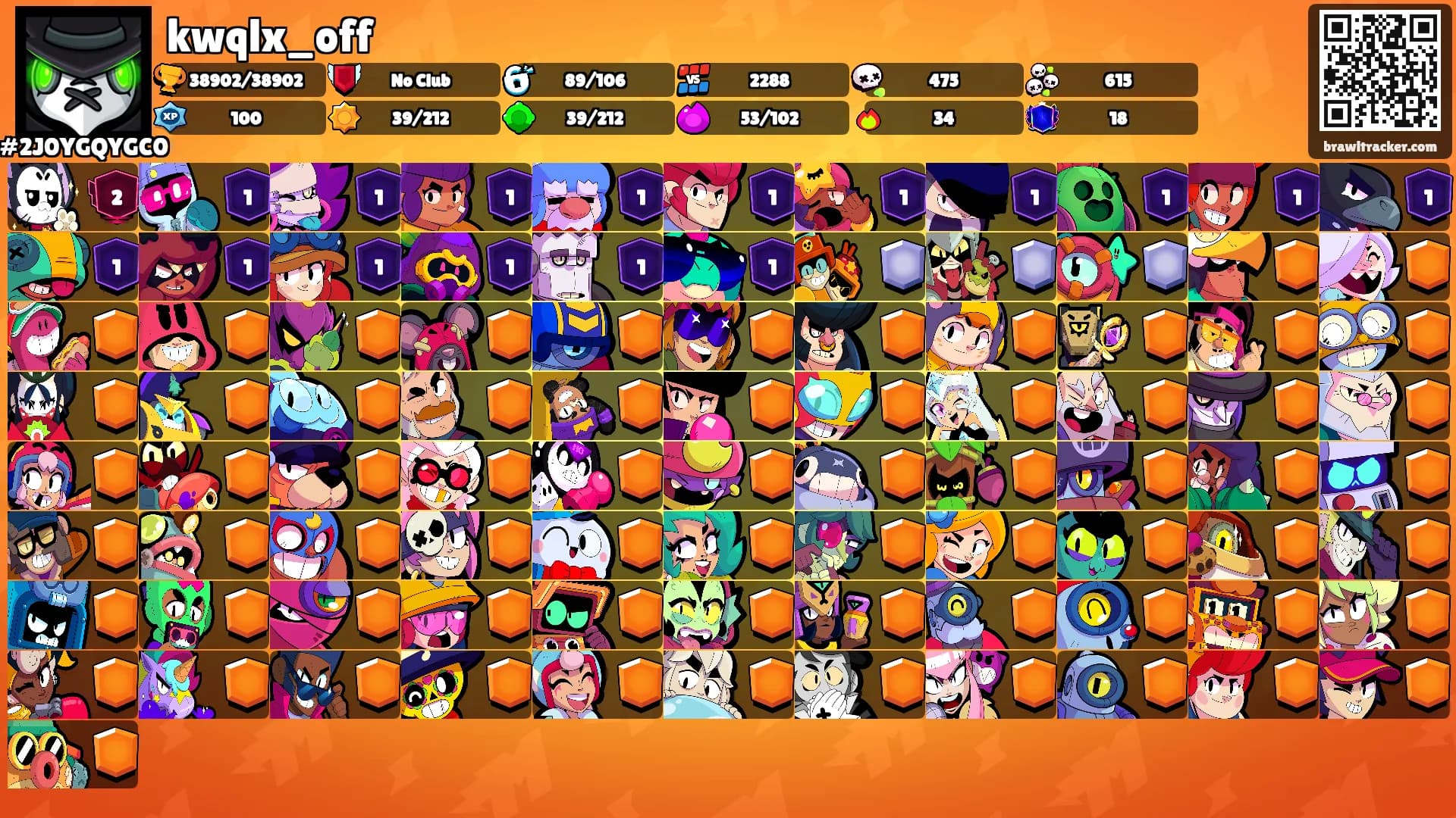 kwqlx_off's Ranks