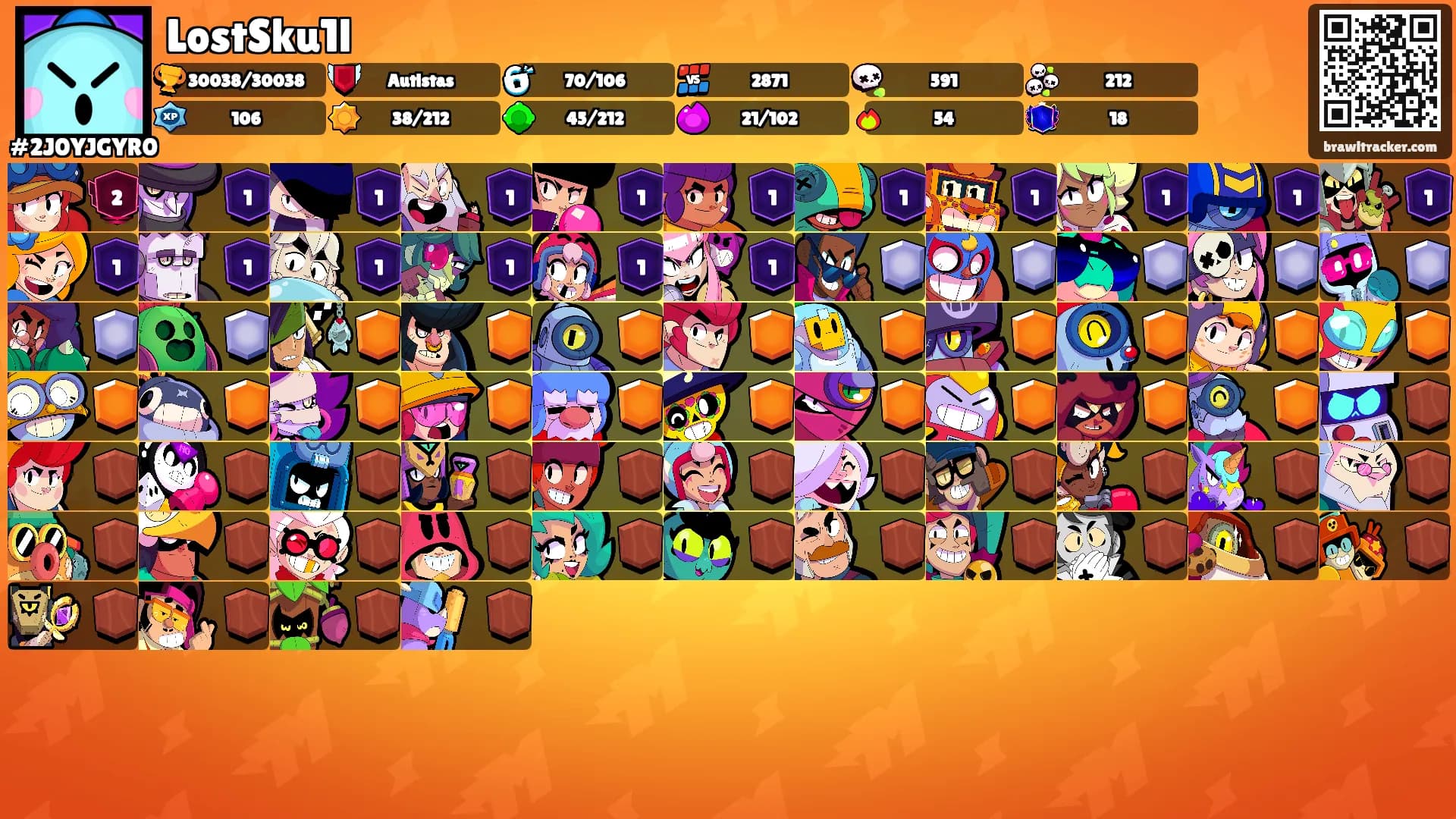 LostSku1l's Ranks