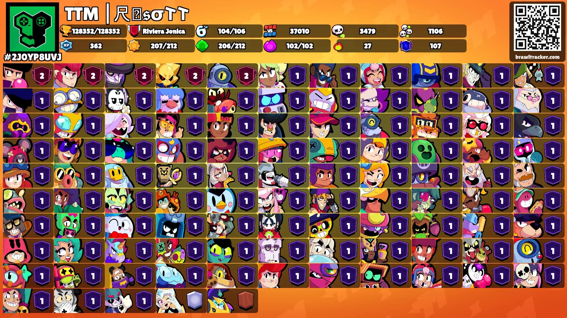 TTM |尺ꂑ𝖘σ𐌕𐌕ꆪ's Ranks