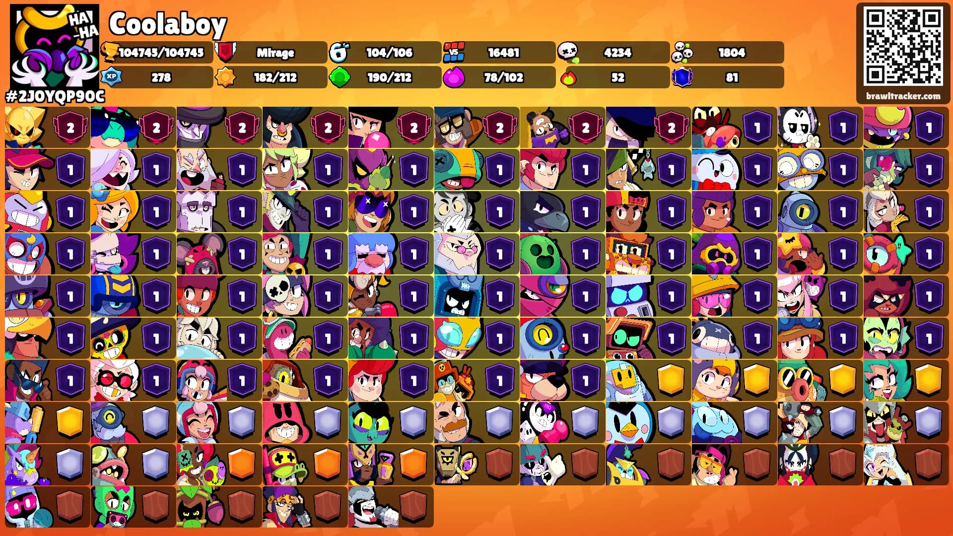 Coolaboy's Ranks