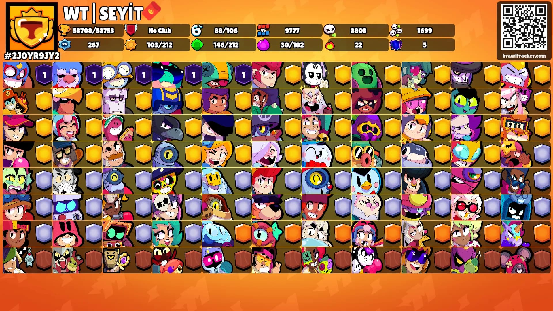 WT|SEYİT🧧's Ranks