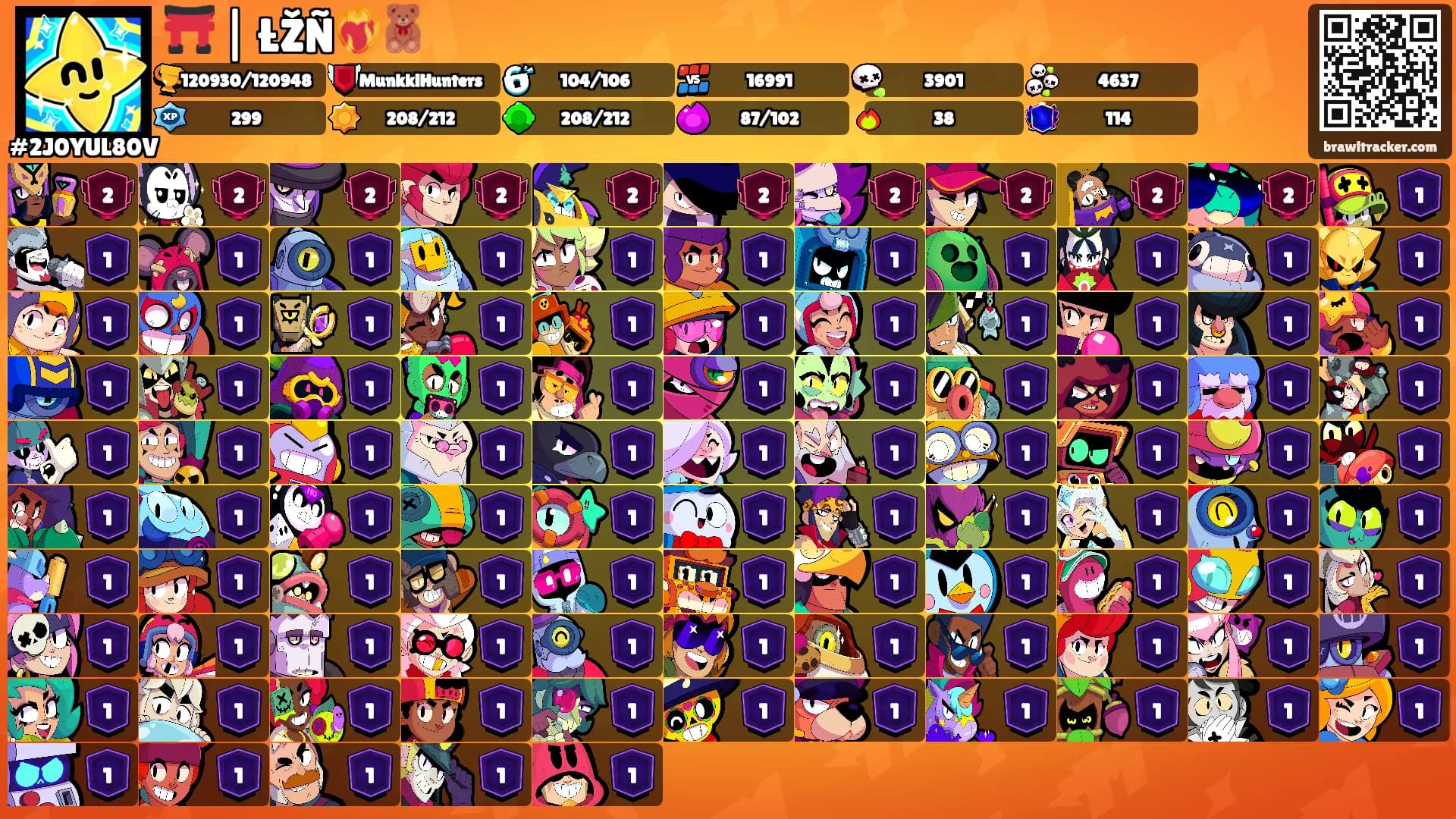 ⛩️ | ŁŽÑ❤️‍🔥🧸's Ranks