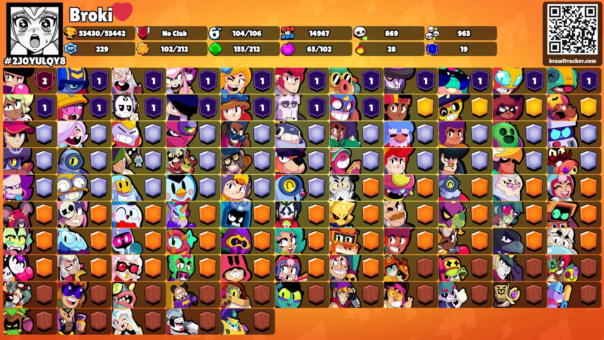 Broki❤️'s Ranks