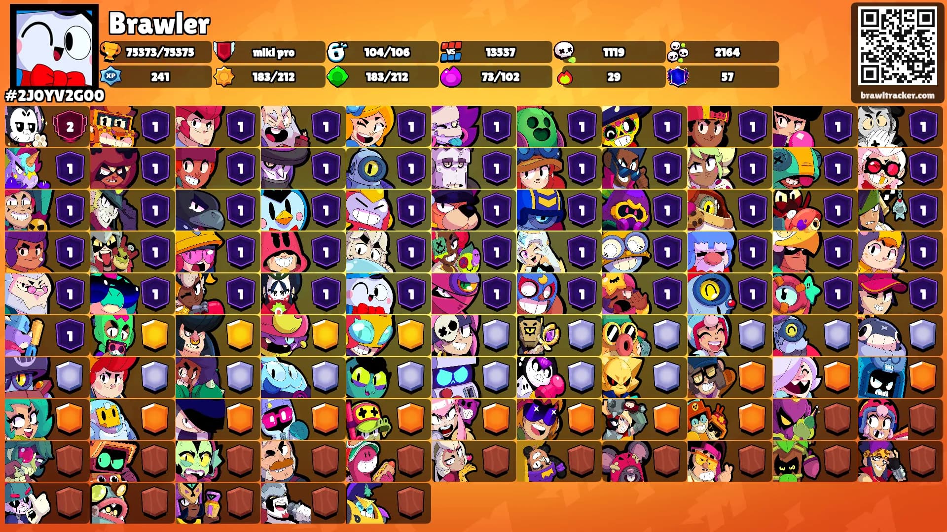 Brawler's Ranks