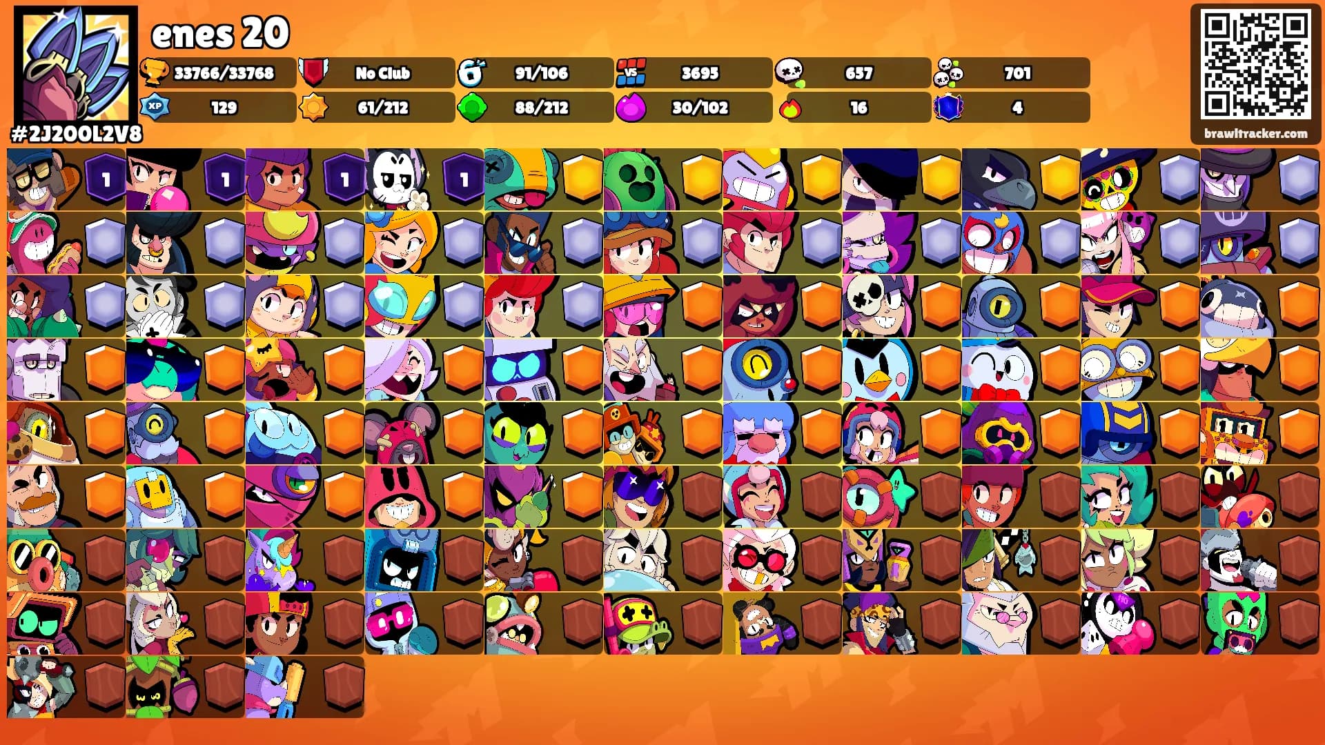 enes 20's Ranks