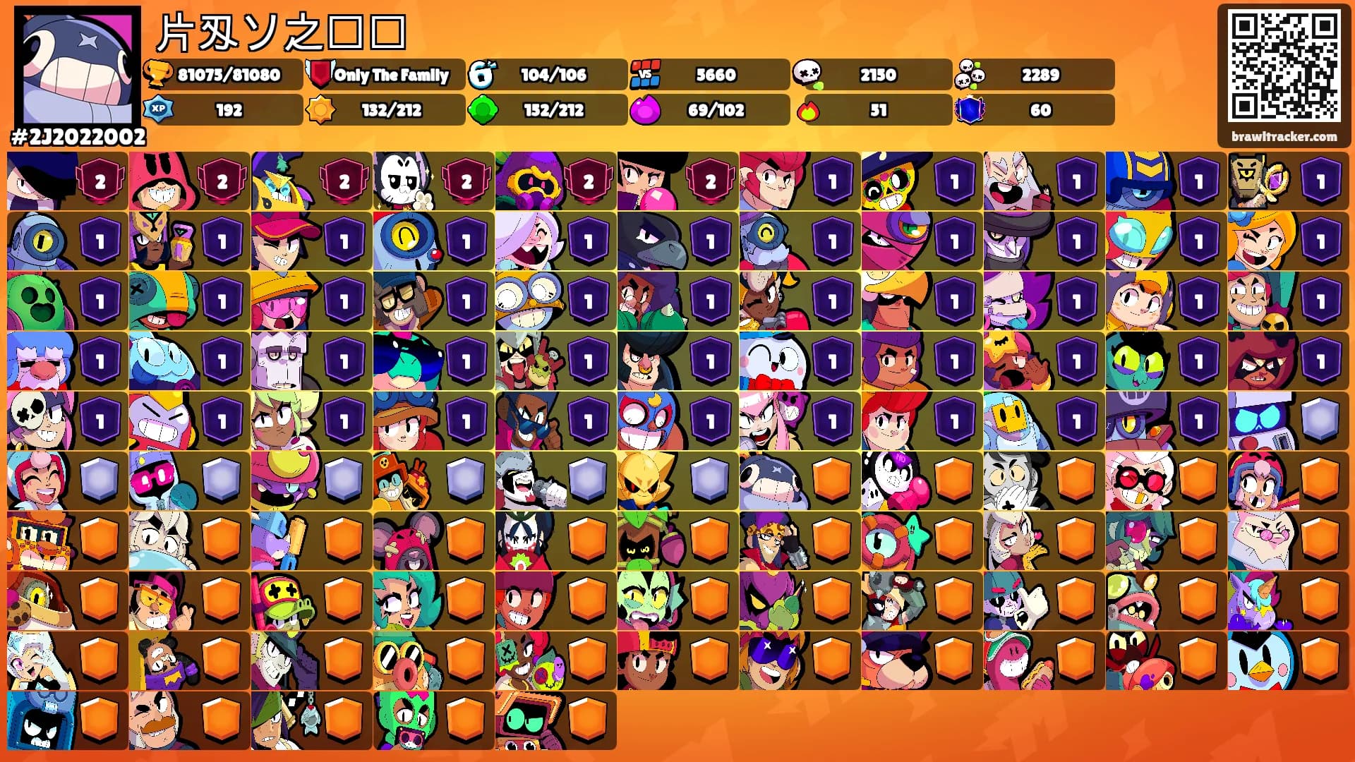 片刄ソ之㠪㠪's Ranks