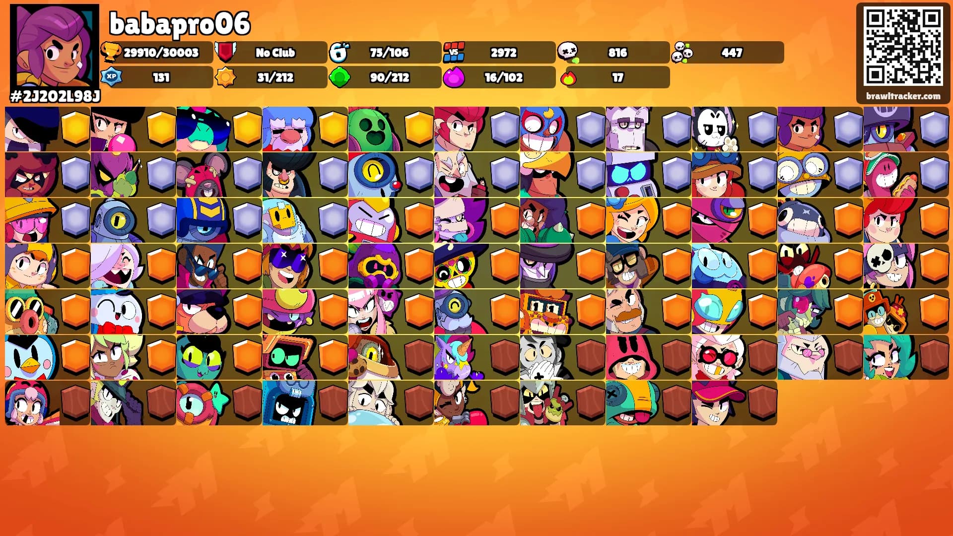 babapro06's Ranks