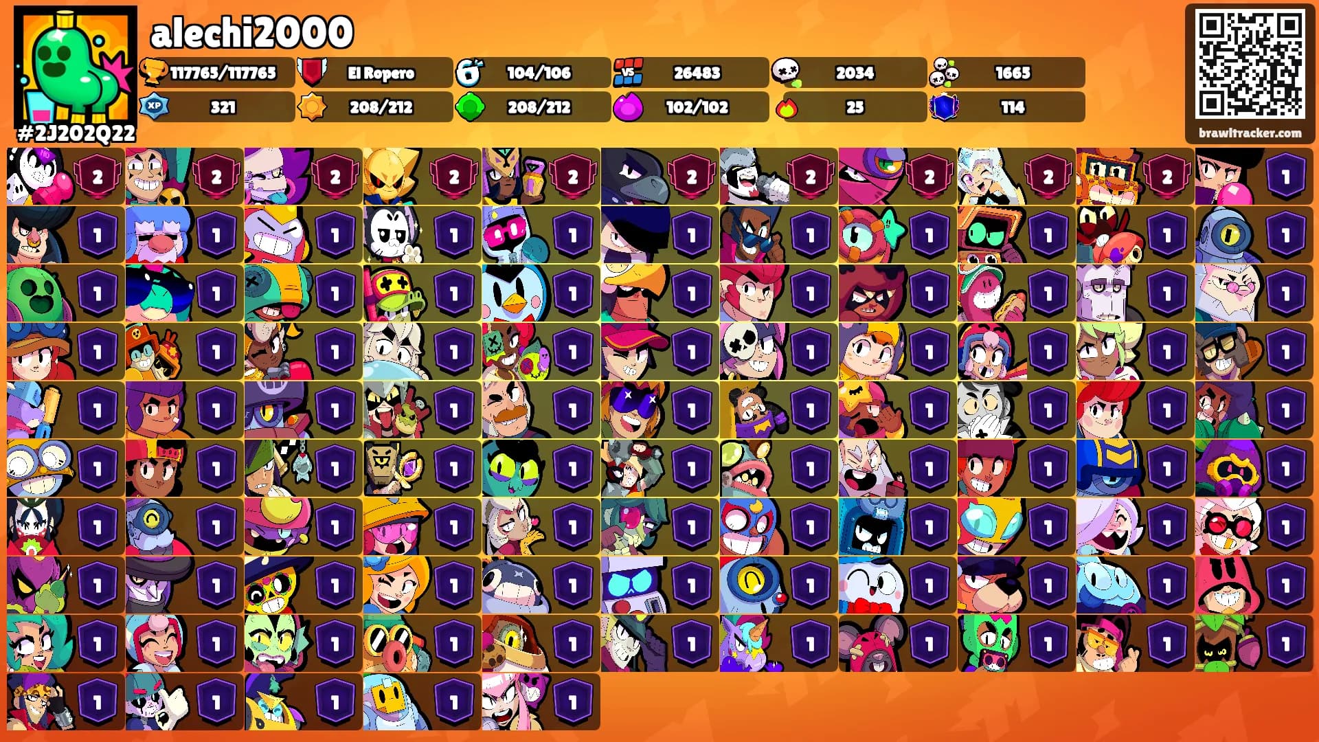 alechi2000's Ranks