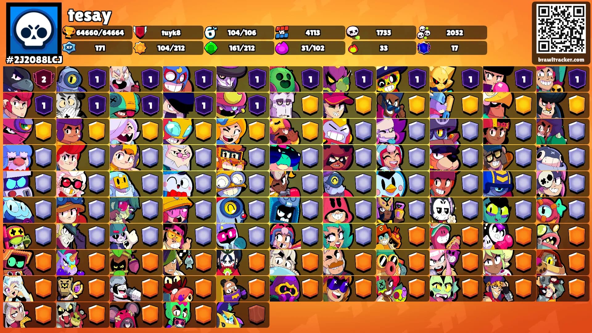 tesay's Ranks