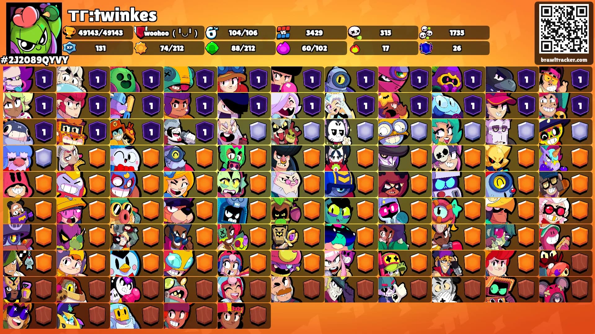 тг:twinkes's Ranks