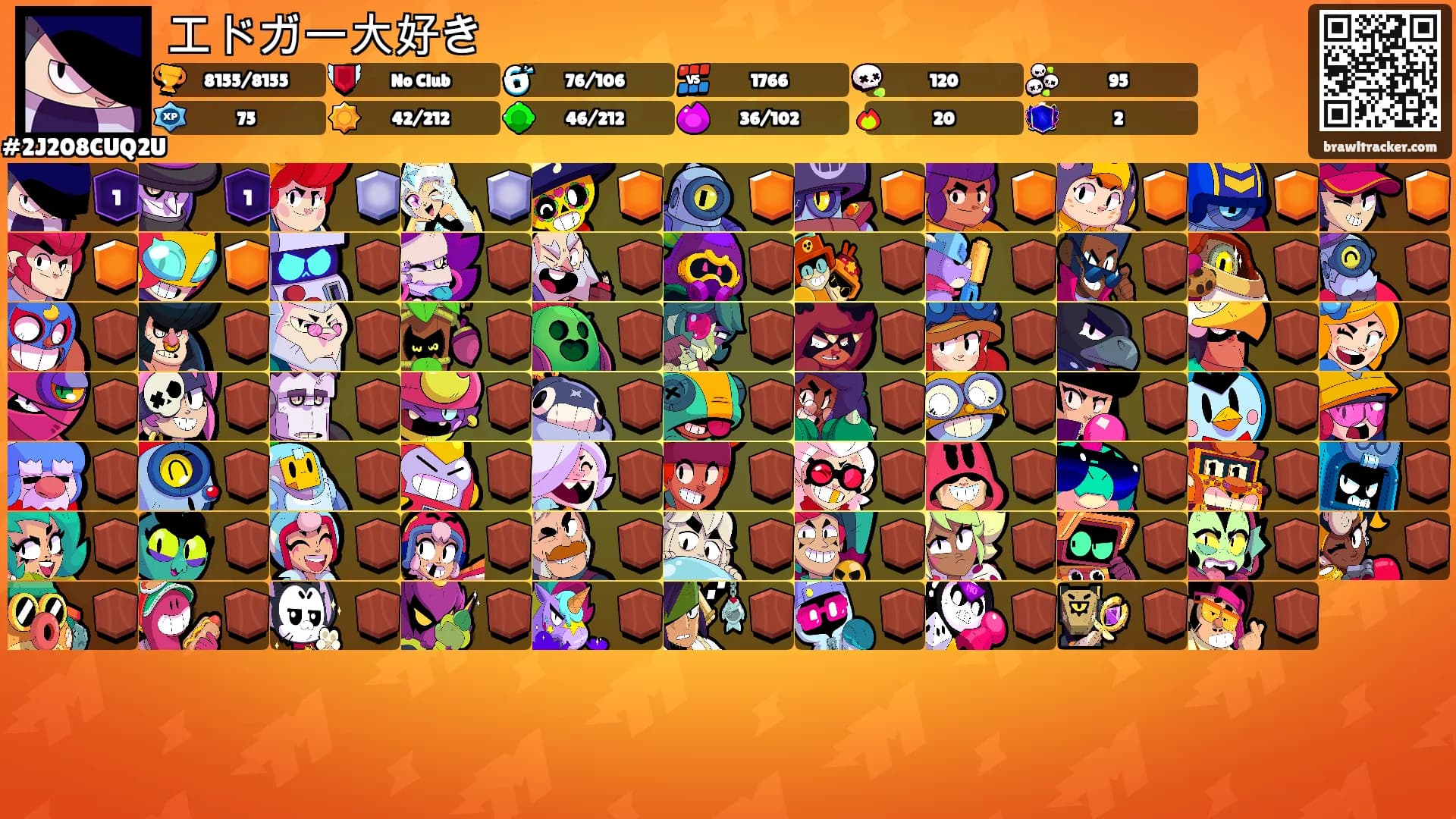 エドガー大好き's Ranks