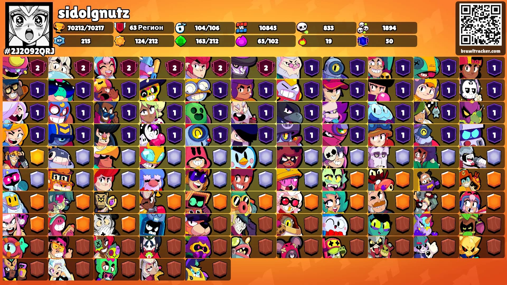 sidolgnutz's Ranks