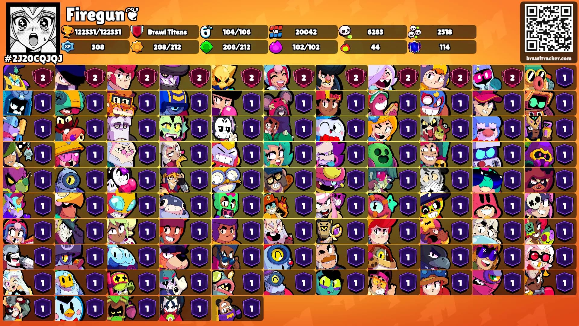 Firegun❦'s Ranks