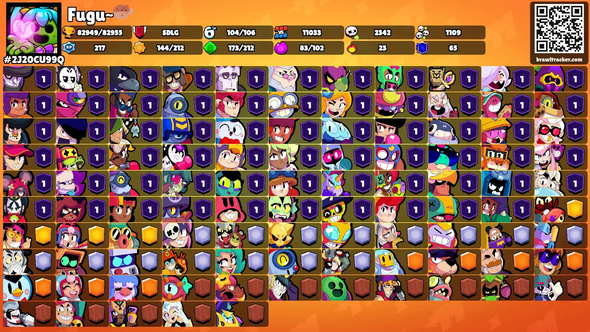 Fugu~🐡's Ranks